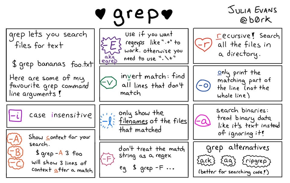 grep find in files