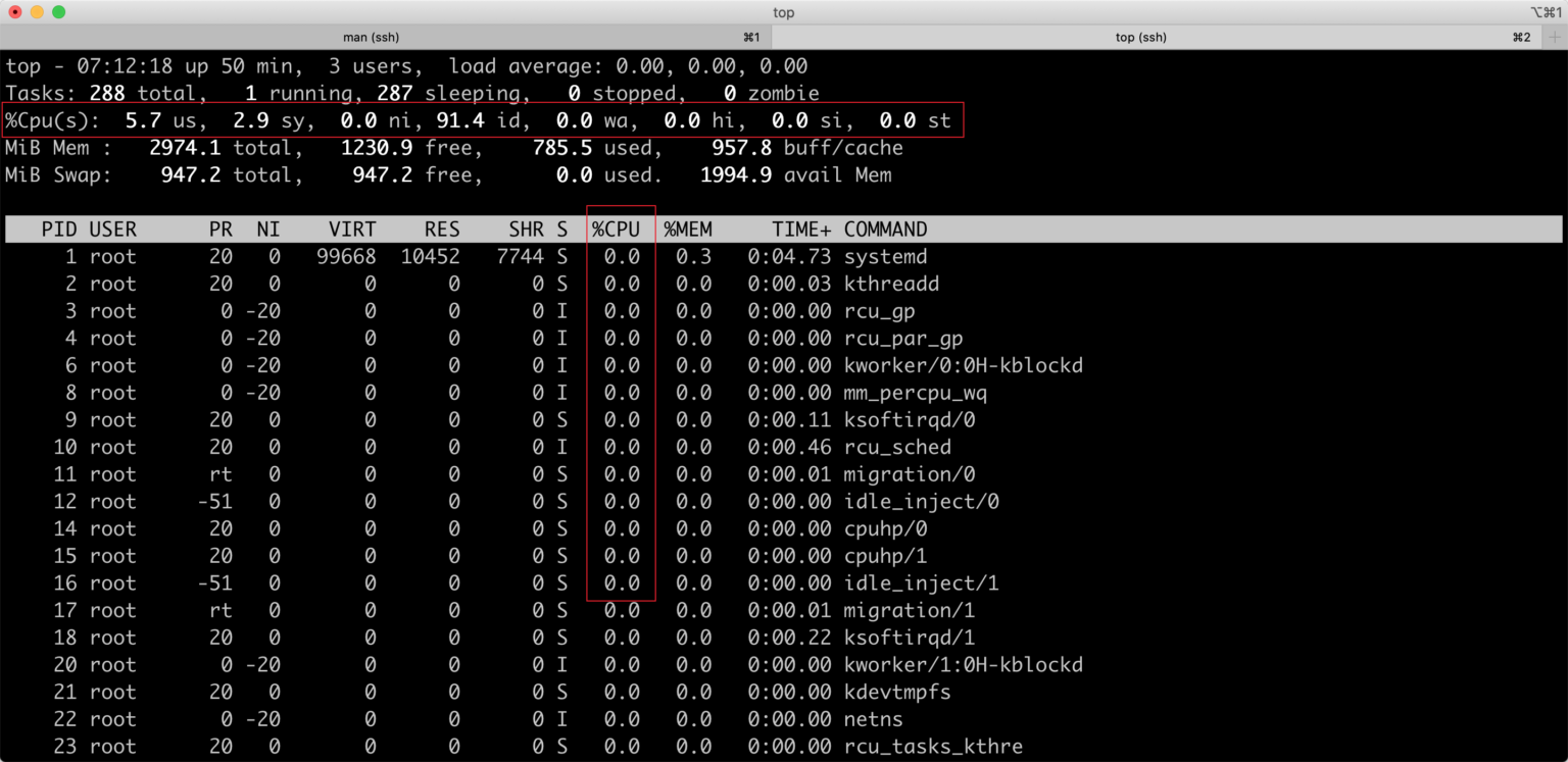 image viewer linux command line