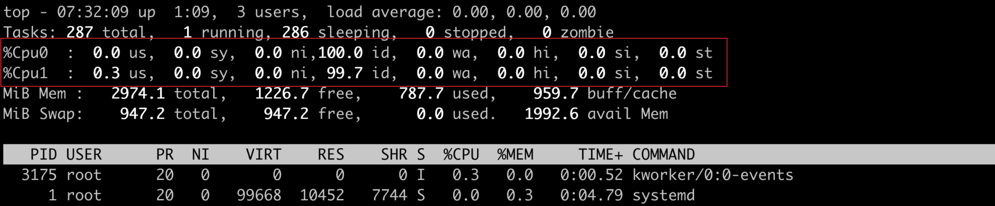 monitor cpu and memory usage in linux